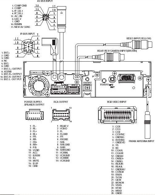 Wiring Diagram Gallery: Wire Harness Pioneer Avh 120bt Wiring Diagram